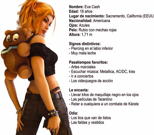 Sustituta Lara Croft